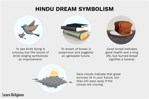 Analyzing Symbolism in Dreams of Sacred Leaders