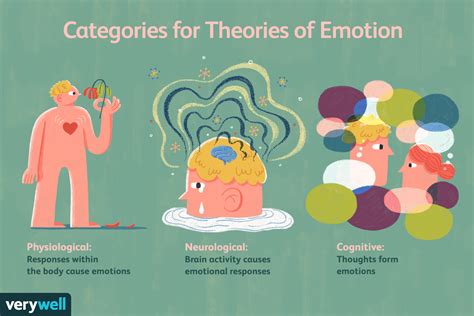 Analyzing the Emotional Connection: Understanding the Feelings Associated with Minuscule Pale Worms in Dreams