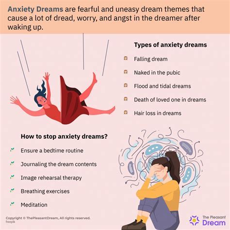 Analyzing the Impact of Stress and Anxiety on Dreaming