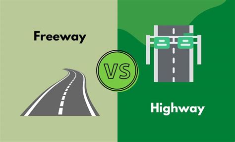 Analyzing the Symbolism: Understanding the Significance of Journeying on a Freeway