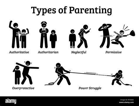 Analyzing the Various Roles of Paternal Figures in Dreamscapes