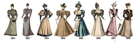 Anna Hourglass's Evolution Throughout the Decades