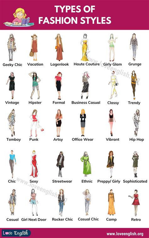 Anni Bay's Style and Fashion Preferences