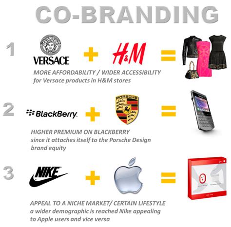 Anni Trinity's Collaboration with Brands and Businesses