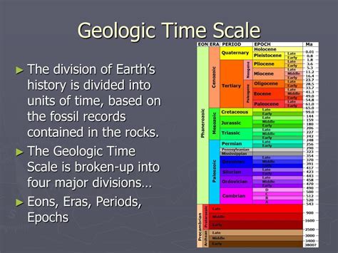 Approximate Years on Earth and Vertical Measurement of the Person