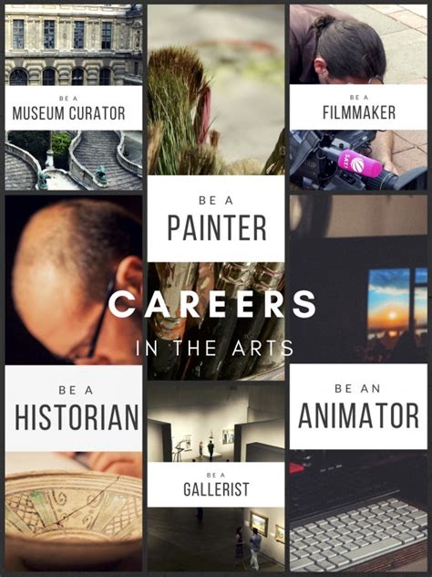 Artistic career and influences