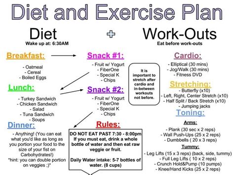 Arzu's Fitness Regimen and Diet Plan