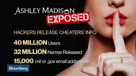 Ashlie Madison's Impact on the Entertainment Industry