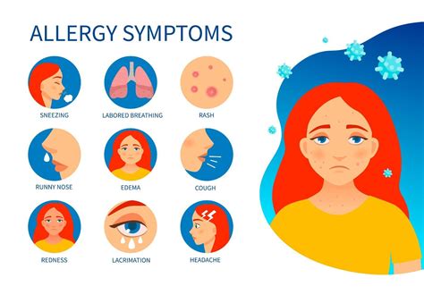 Assessing Allergies and Health Concerns