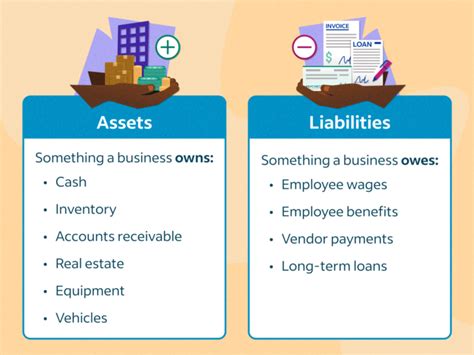 Assessing the Total Value of Gwenevieve Oconnell's Financial assets