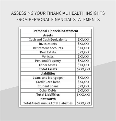 Assessing the Wealth: Zumira's Financial Status