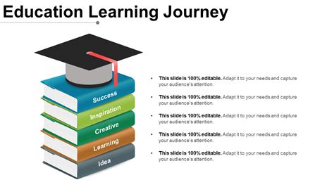 Background and Academic Journey