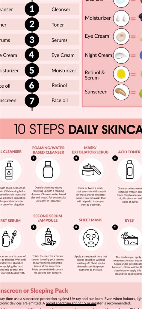 Beauty and Skincare Regimen