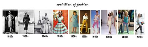 Beginnings in the fashion industry