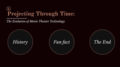 Behind the Scenes: The Evolution of Movie Theater Technology