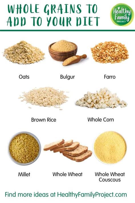 Benefits of Whole Grain Substitutes for a Nutritious Lifestyle