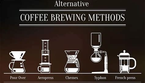 Beyond Espresso: Exploring Alternative Coffee Brewing Techniques