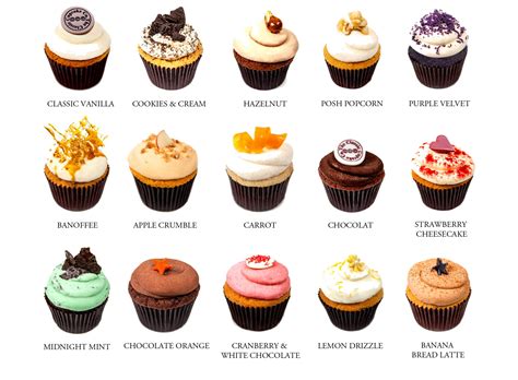 Beyond Pink: Unique and Surprising Variations of Cupcake Flavors