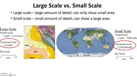 Big Objects, Bigger Impact: How Large-Scale Projects Shape Our World