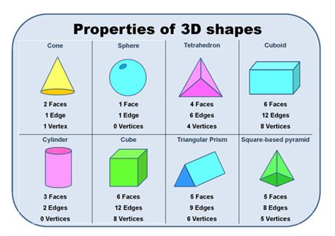 Biography, Years, Stature, Shape, Assets - All the Details