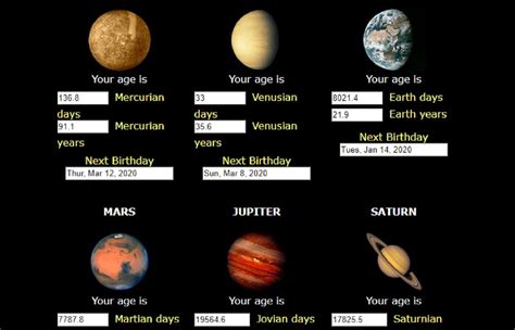 Birthdate and Years on Earth