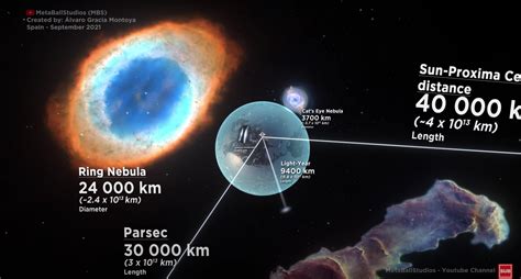 Body Dimensions of the Enigmatic Star