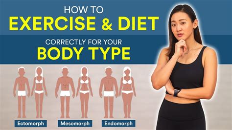 Body Figure: Fitness and Diet Secrets