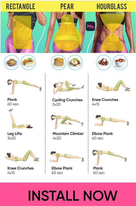 Body Figure and Fitness Routine