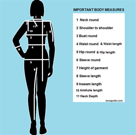 Body measurements and fashion choices