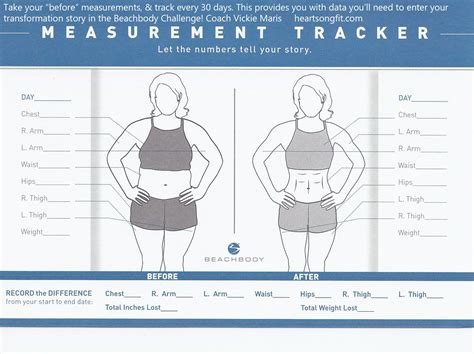 Body measurements and fitness journey