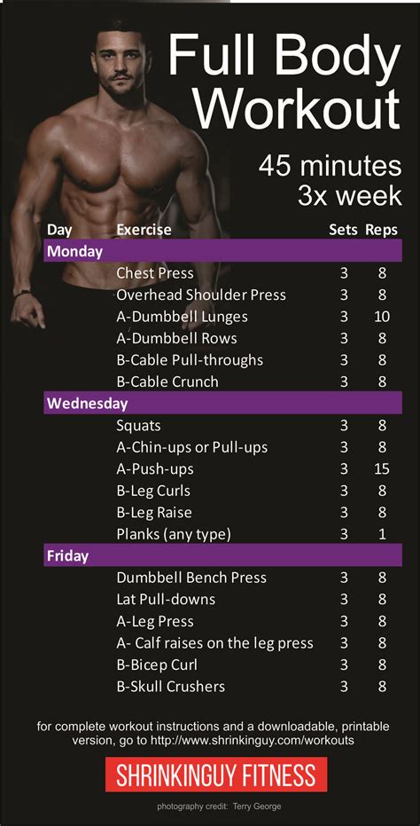 Body measurements and fitness routine