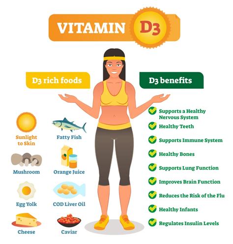 Boost Your Immune System and Enhance Vitamin D Levels