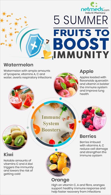 Boosting Your Immune System with Ruby Citrus Fruit