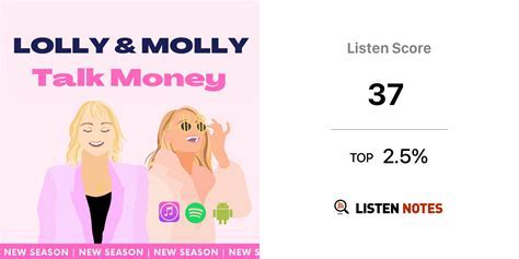 Breaking Down Molly Lolly's Net Worth