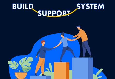 Building a Solid Support System in Challenging Times