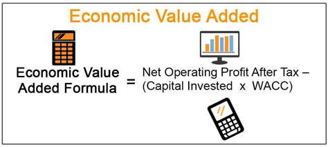 Calculating Asharia Sunshine's Financial Value