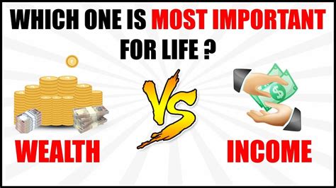 Calculating Prantika's Wealth and Income