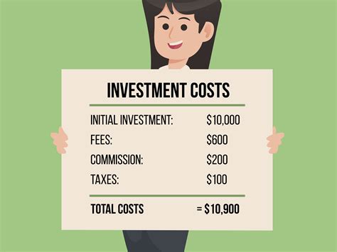 Calculating Total Value