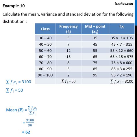 Calculating Velma Voodoo's Figure Statistics