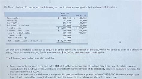 Calculating Yulbert Zambrano's Financial Value and Assets