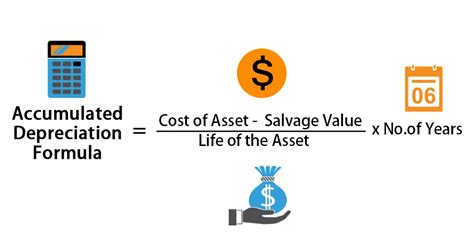 Calculating the Accumulated Estate of Rastanniva