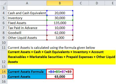 Calculating the Total Value of Assets for Caro Cash