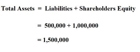 Calculating the Total Value of Kate's Assets