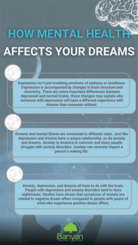 Can Dreams Offer Insight into Our Innermost Longings?