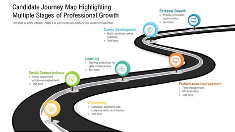 Career Earnings and Professional Journey