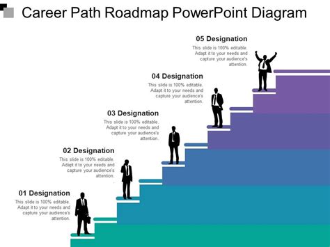 Career Journey and Remarkable Accomplishments