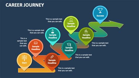 Career Journey of the Esteemed Individual