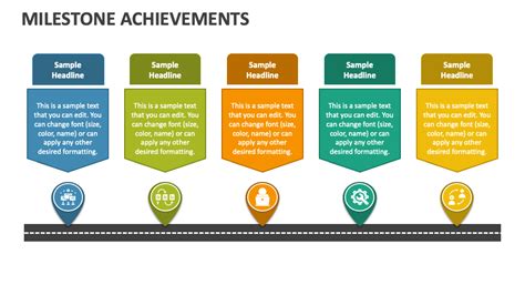 Career Milestones of Accomplishment