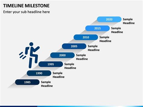 Career Milestones of the Accomplished Public Figure