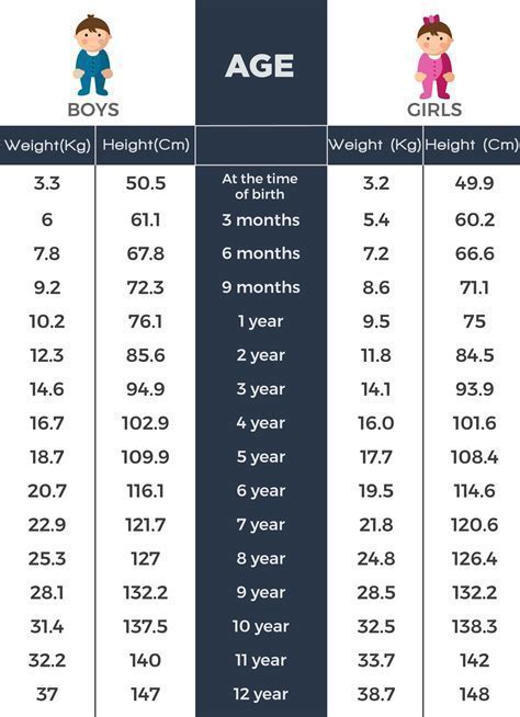 Cassandra's Height, Figure, and Personal Life